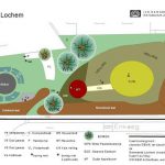 plattegrond natuurtuin Lochem